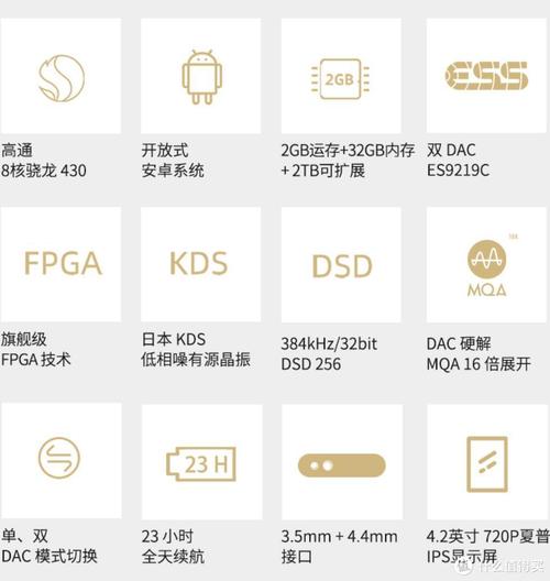 M3X配置的简单介绍-图3 M3X配置的简单介绍-图3