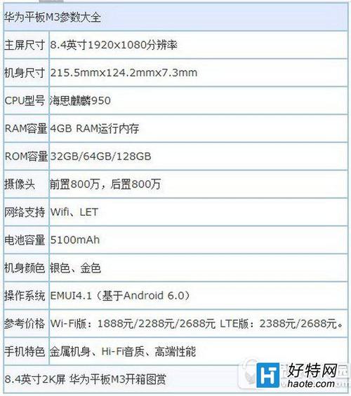M3X配置的简单介绍-图1 M3X配置的简单介绍-图1