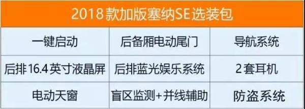 加装使用配置-图3 加装使用配置-图3