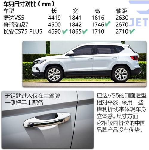 2019款新捷达配置-图2 2019款新捷达配置-图2