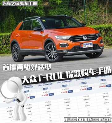 探哥suv参数配置-图2 探哥suv参数配置-图2