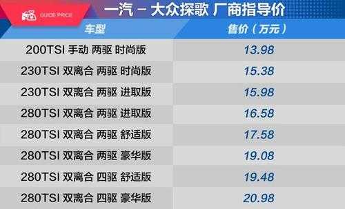 探哥suv参数配置-图3 探哥suv参数配置-图3