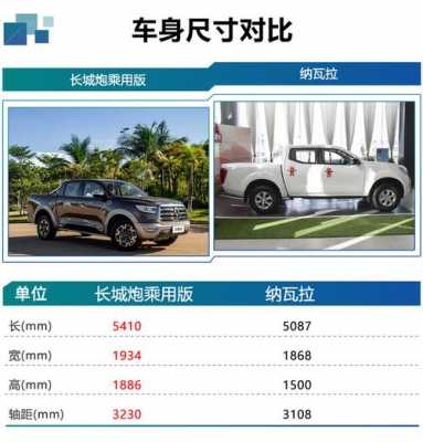 长城炮商用版柴油配置