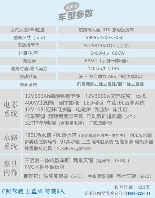 旅居配置表-图3 旅居配置表-图3