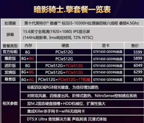 骑士4200配置-图2 骑士4200配置-图2