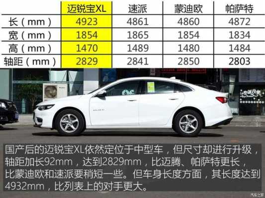 迈锐宝xl配置区别-图2 迈锐宝xl配置区别-图2