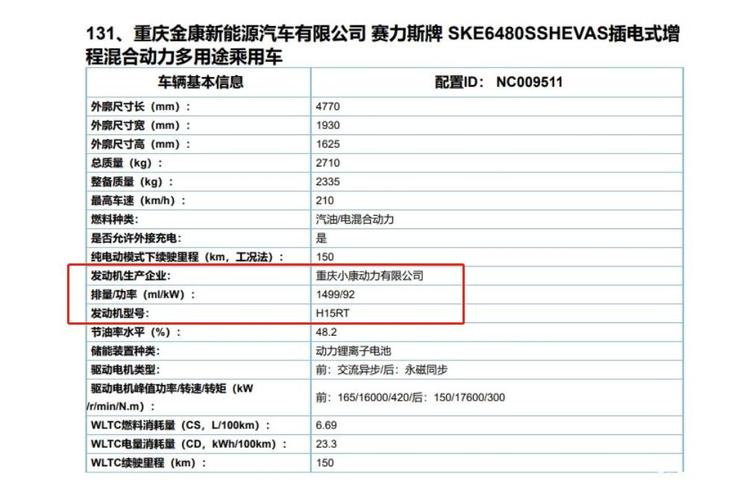 汽车配置有用