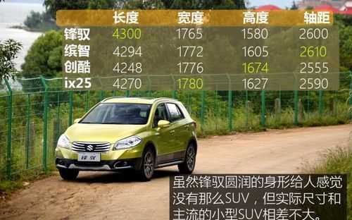 锋驭1.4t配置-图2 锋驭1.4t配置-图2