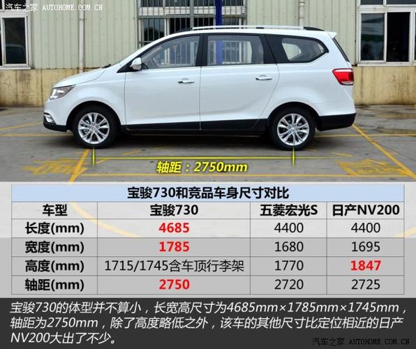 宝骏730配置怎么样-图3 宝骏730配置怎么样-图3