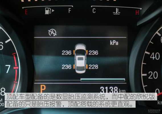 汽车安全操控配置-图3 汽车安全操控配置-图3