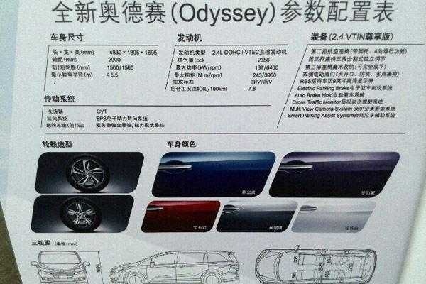 奥德赛哪个配置有nvh-图1 奥德赛哪个配置有nvh-图1