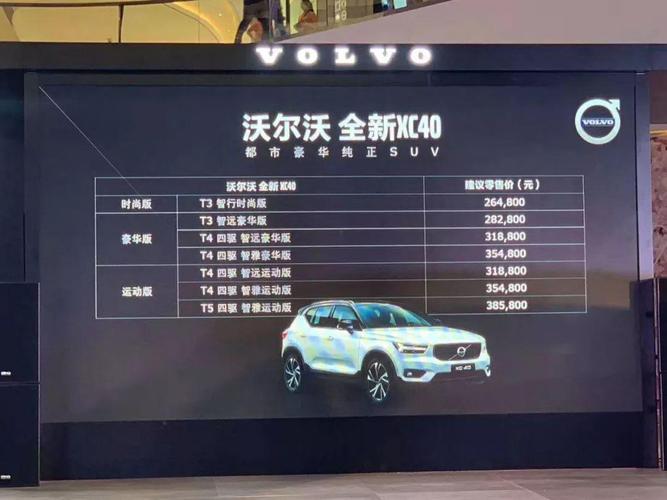xc沃尔沃配置