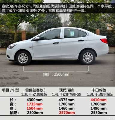 赛欧3配置-图2 赛欧3配置-图2