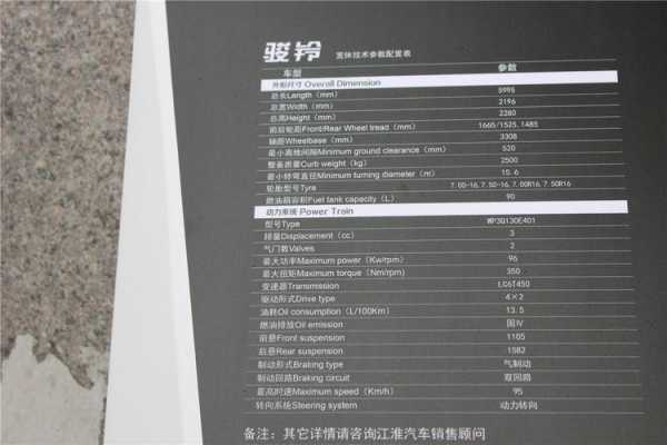 2015款骏铃配置-图1 2015款骏铃配置-图1
