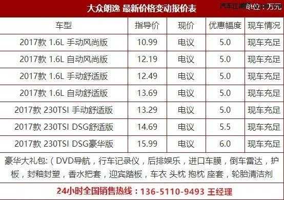 大众朗逸价格顶级配置-图3 大众朗逸价格顶级配置-图3