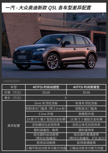 汽车配置选装-图3 汽车配置选装-图3