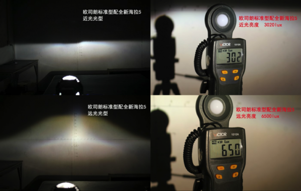 欧司朗透镜和LED灯怎么配置