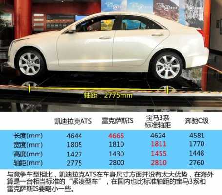 凯迪拉克ats进口配置-图1 凯迪拉克ats进口配置-图1