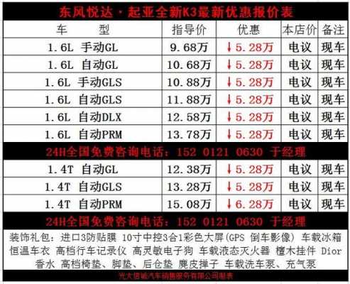 起亚k316款参数配置-图3 起亚k316款参数配置-图3