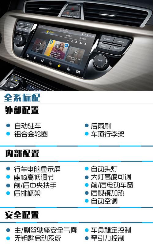 吉利博越智慧详细配置-图1 吉利博越智慧详细配置-图1