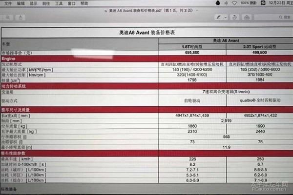 关于a6avant配置的信息-图3 关于a6avant配置的信息-图3