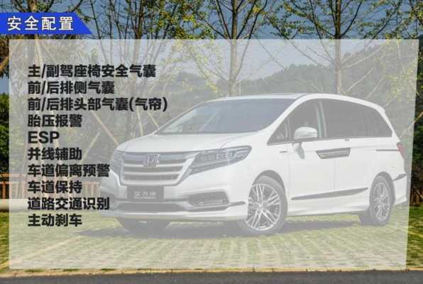艾力绅买什么配置-图3 艾力绅买什么配置-图3
