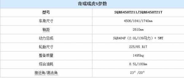 包含15年瑞虎5配置的词条-图1 包含15年瑞虎5配置的词条-图1
