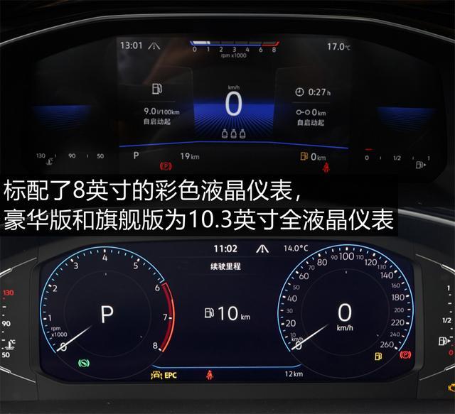 速腾在哪里看配置-图2 速腾在哪里看配置-图2