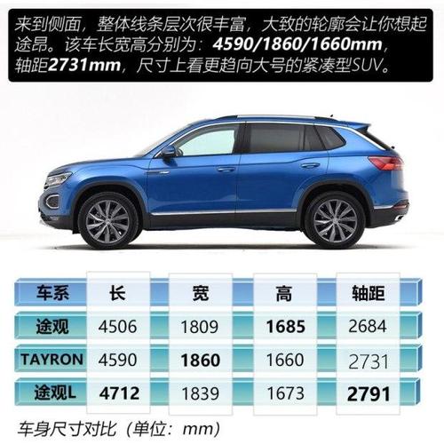 探岳什么配置性价比高