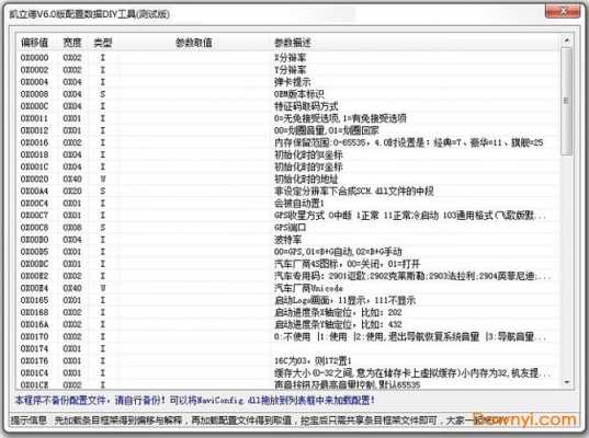 凯立德参数配置-图2 凯立德参数配置-图2