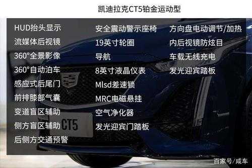 凯迪拉克ct5各种配置