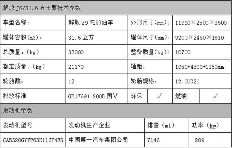 解放g6配置