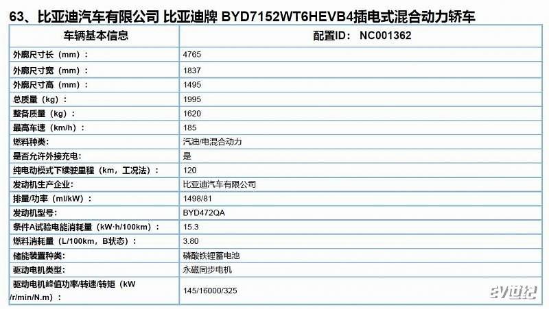比亚迪秦参数配置-图2 比亚迪秦参数配置-图2