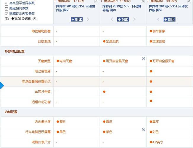 探界者怎么选配置