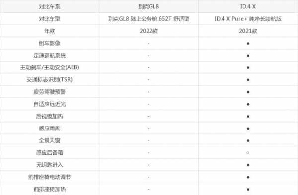 gl816款参数配置