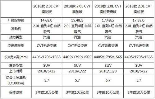 奕泽标准配置