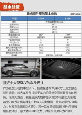 星脉推荐配置