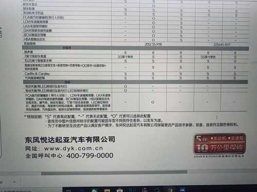起亚12款配置-图1 起亚12款配置-图1