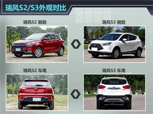 瑞风s2配置-图3 瑞风s2配置-图3