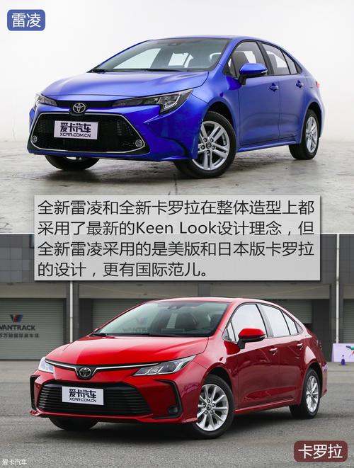 美版雷凌配置对比-图3 美版雷凌配置对比-图3