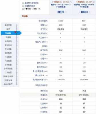 汽车出厂配置怎么看