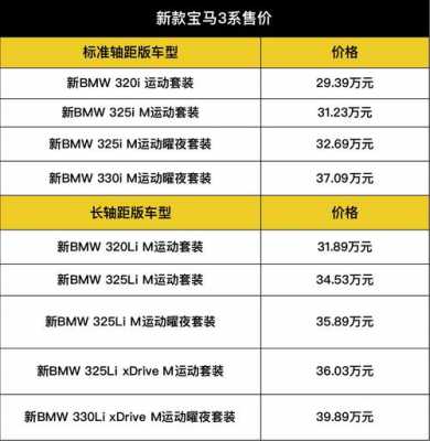 宝马3系新款配置