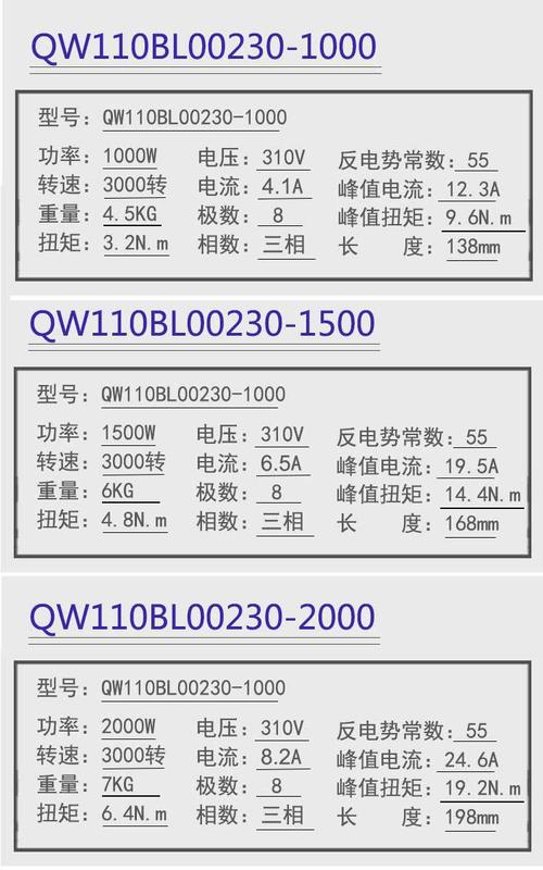 800w电机最佳配置-图2 800w电机最佳配置-图2