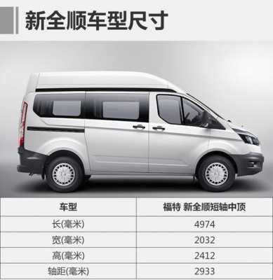 福特新全顺配置