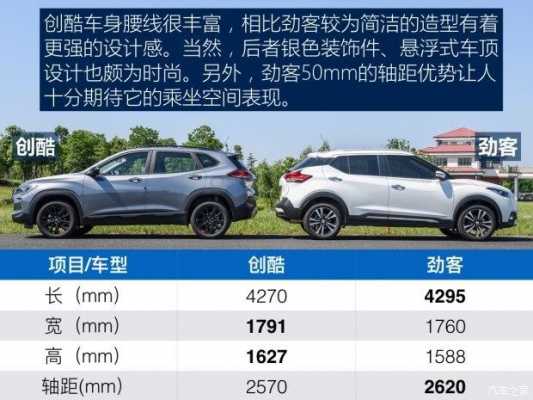 劲客配置对比-图3 劲客配置对比-图3