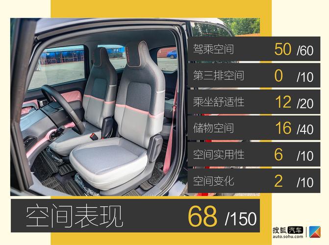 e300plus配置-图3 e300plus配置-图3