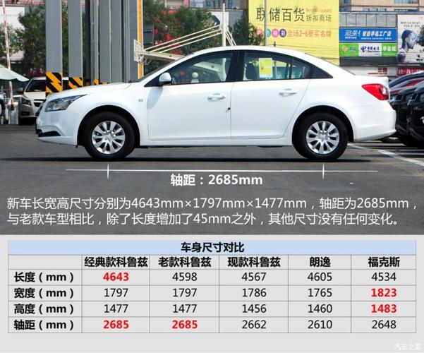 科鲁兹20171.5l配置-图3 科鲁兹20171.5l配置-图3
