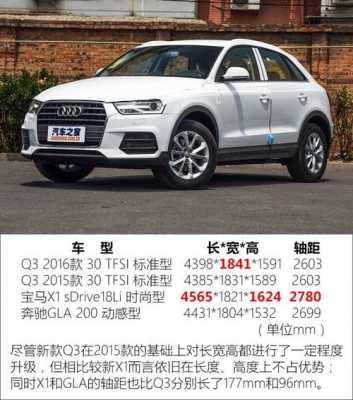 奥迪全新q3配置