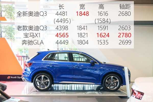 奥迪全新q3配置-图2 奥迪全新q3配置-图2