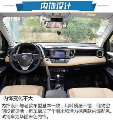 2017款荣放参数配置-图1 2017款荣放参数配置-图1